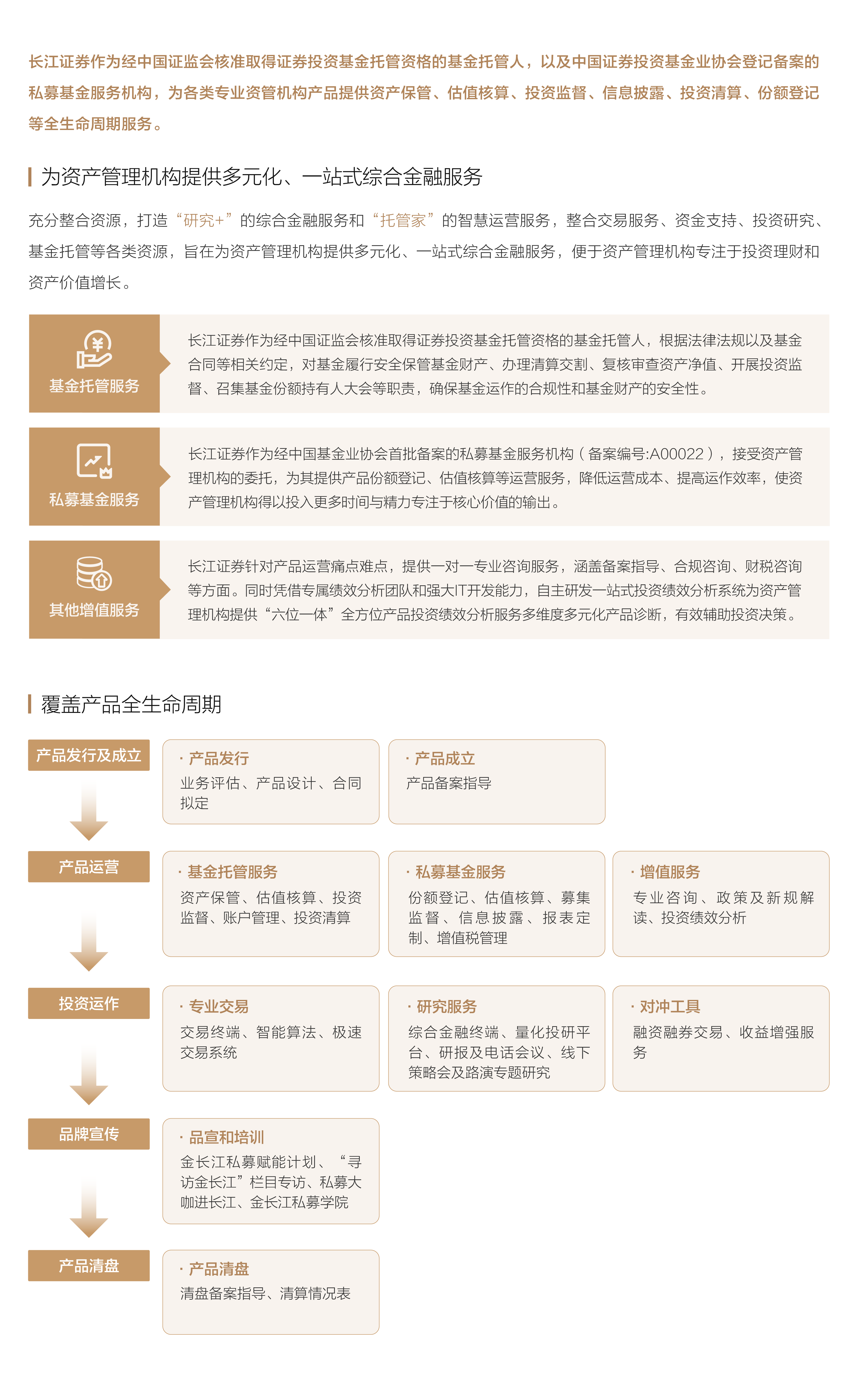 托管及基金服務(wù).png