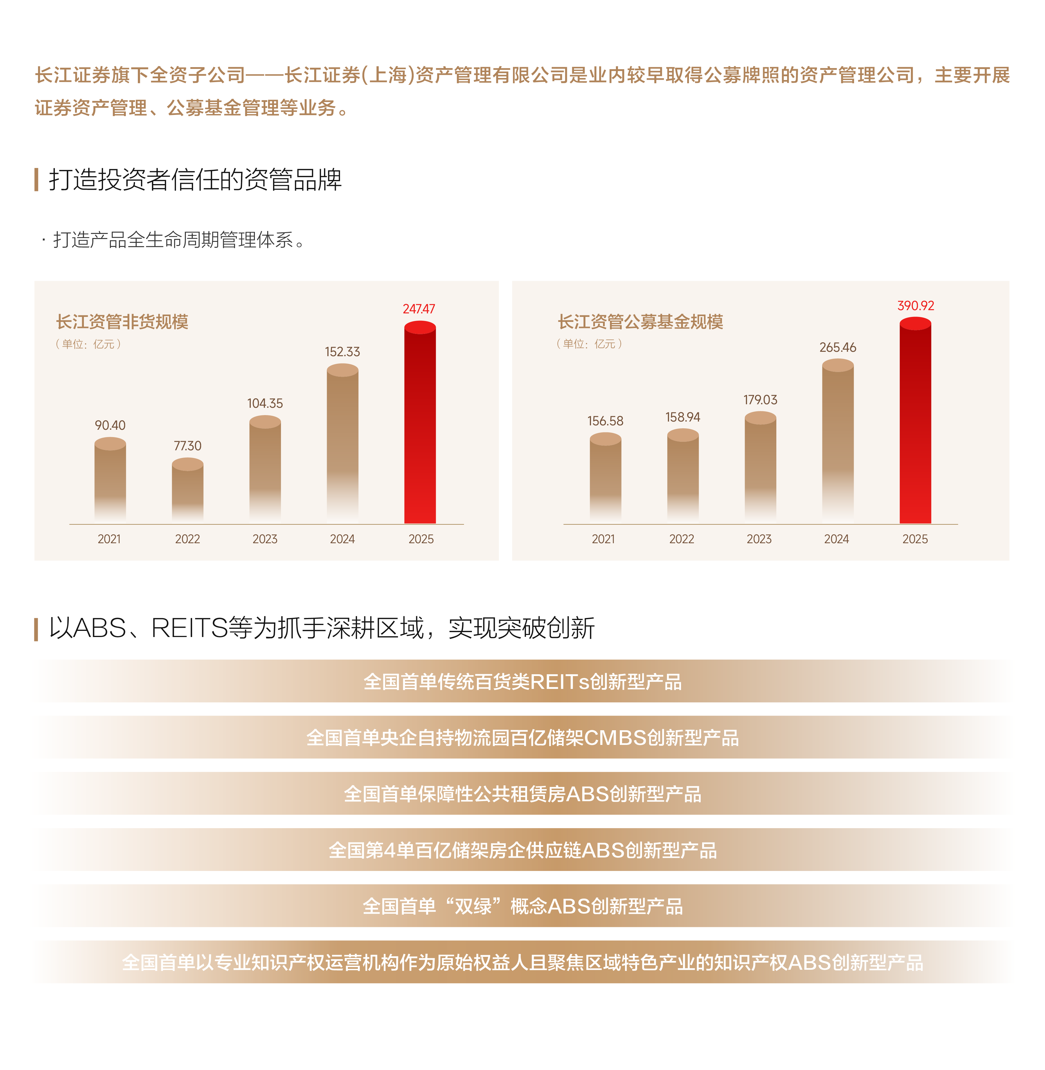 券商資管.png