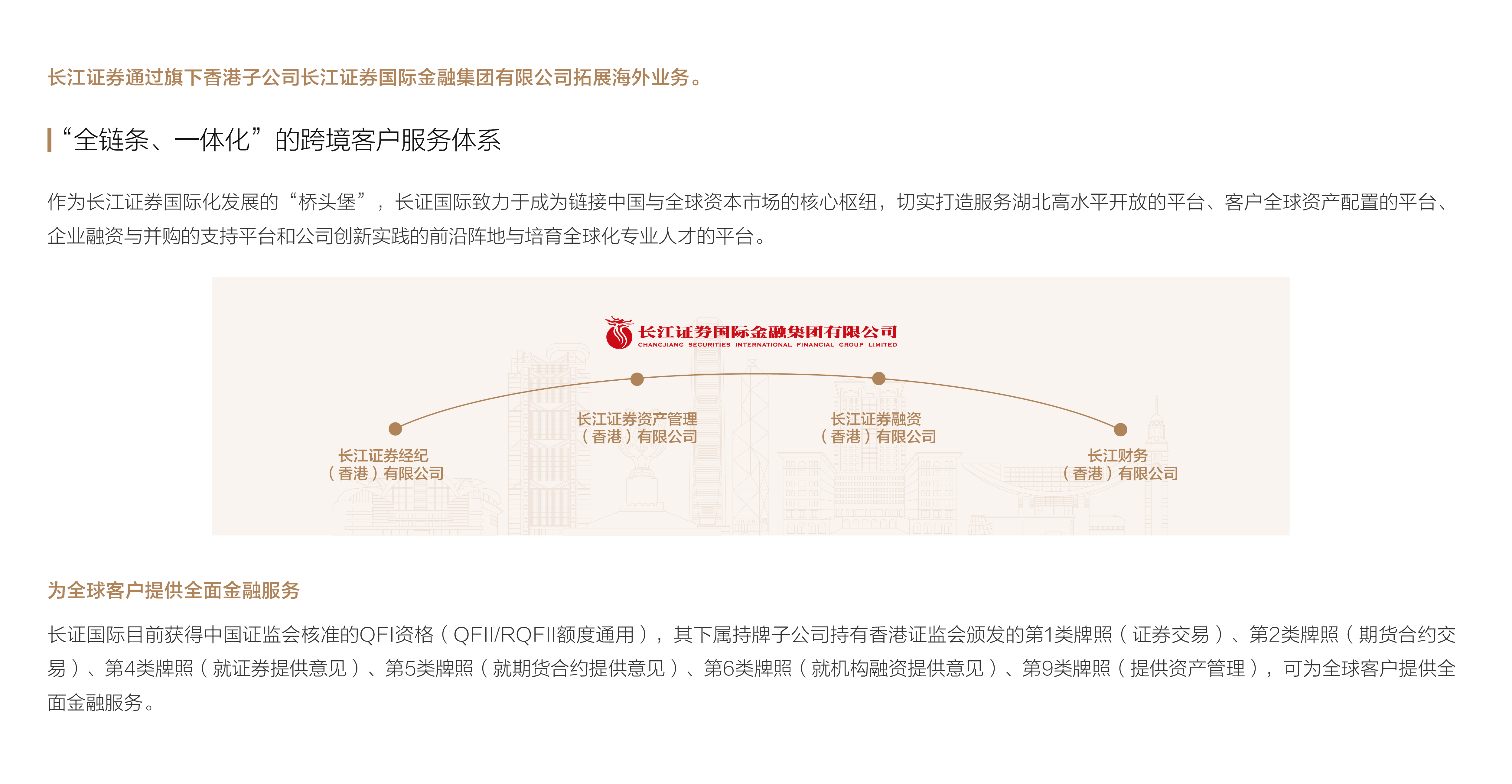長證國際.png