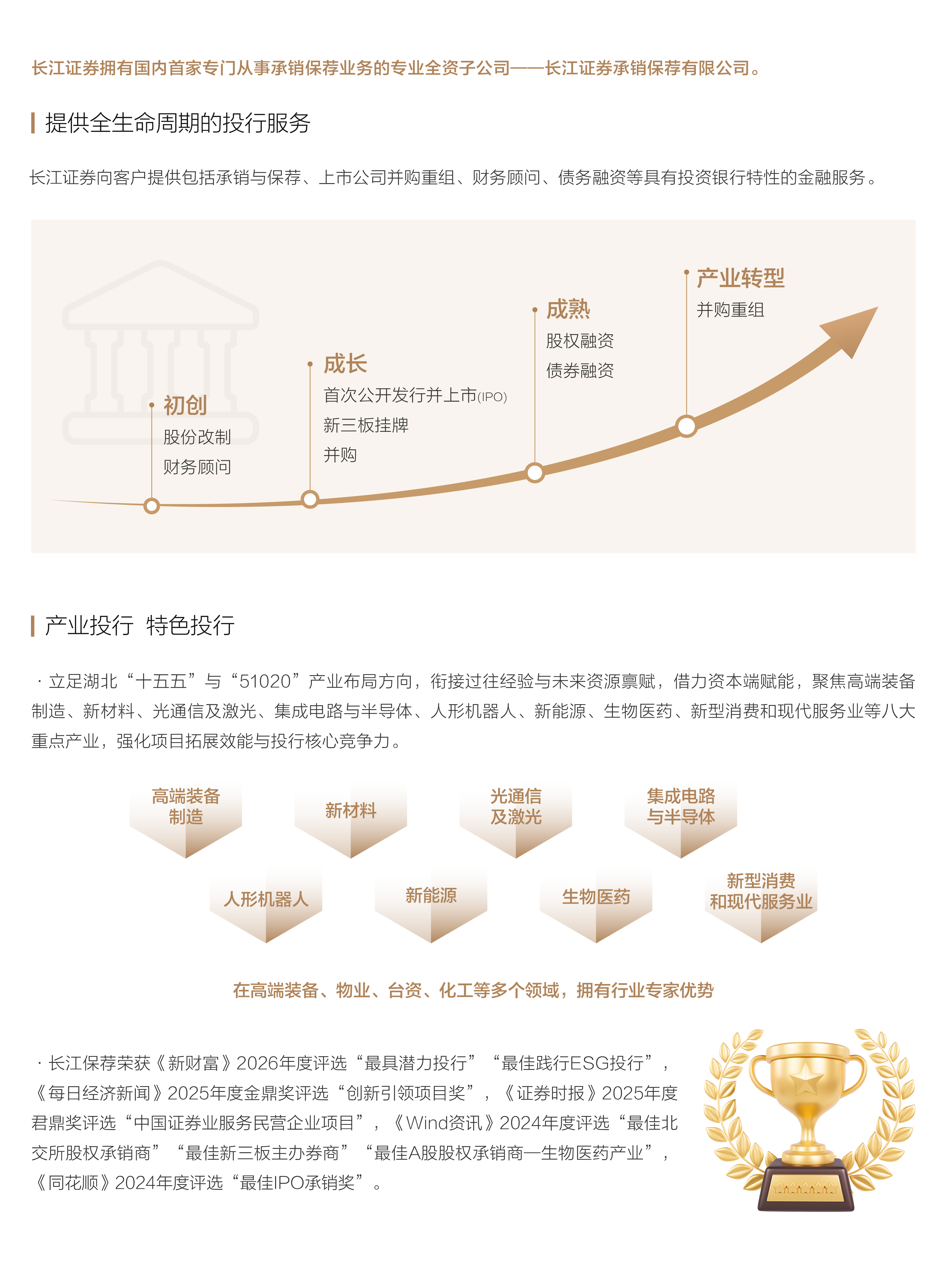 股權融資.png