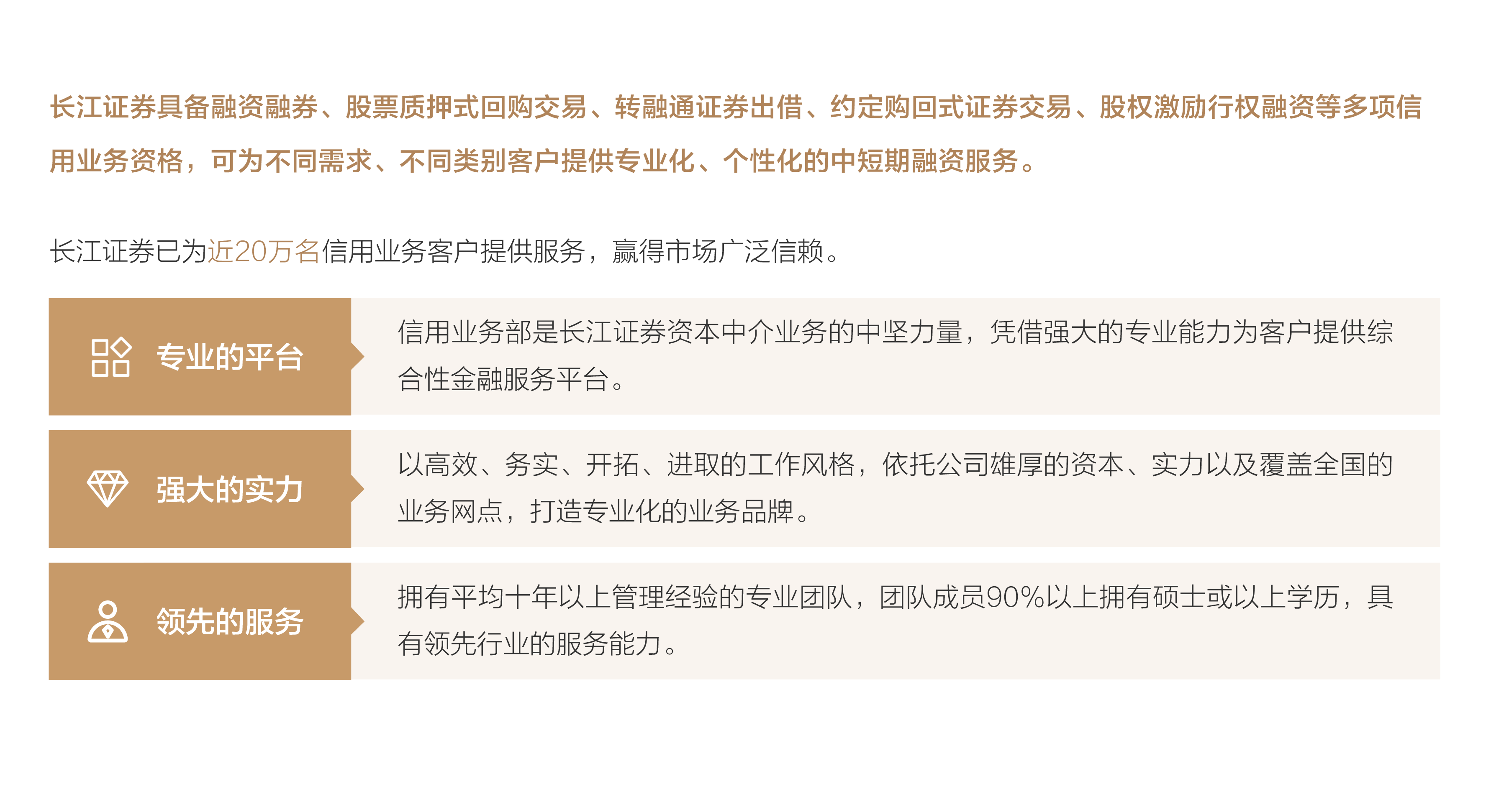 信用業(yè)務.png