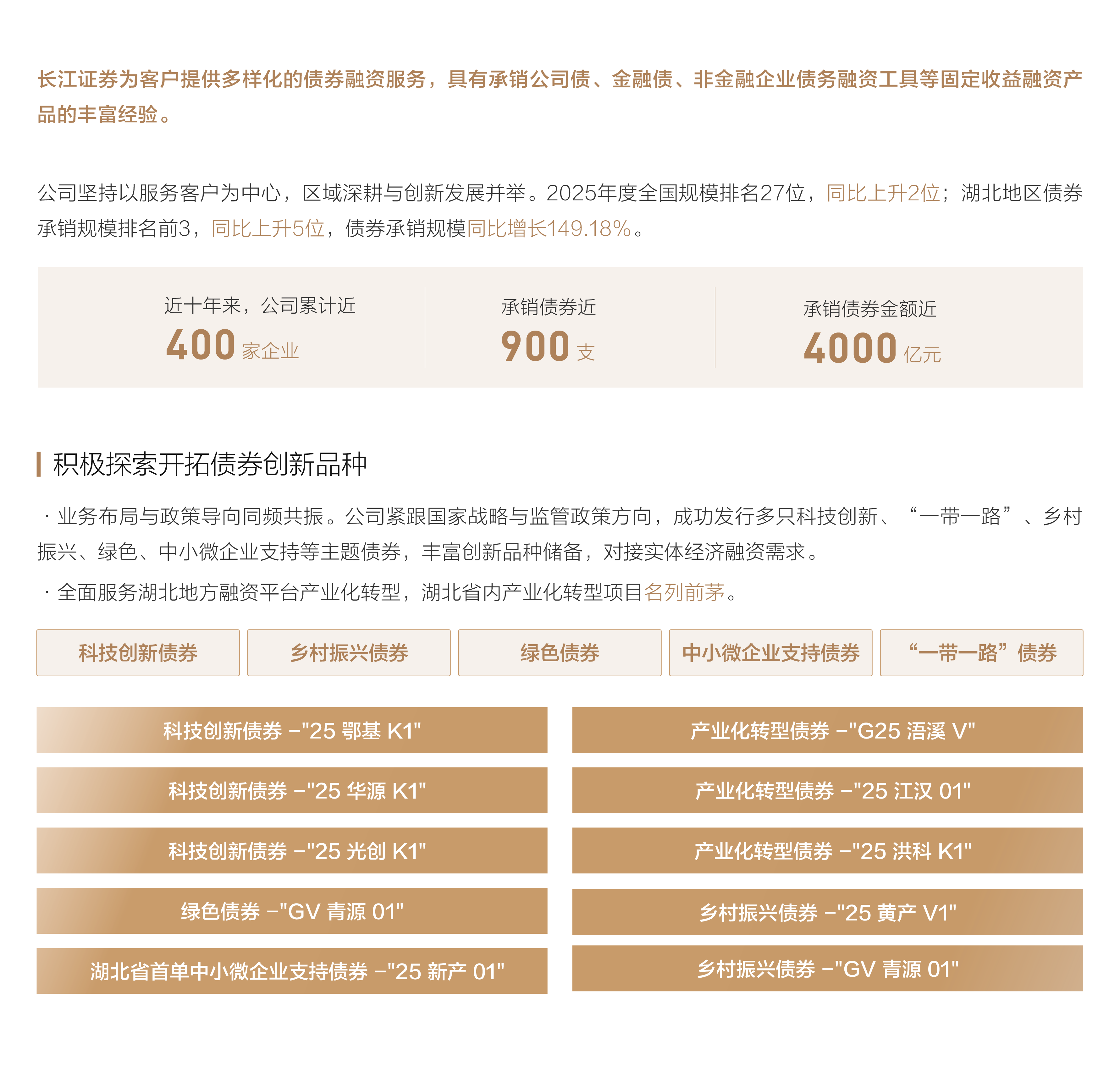 債券業(yè)務.png